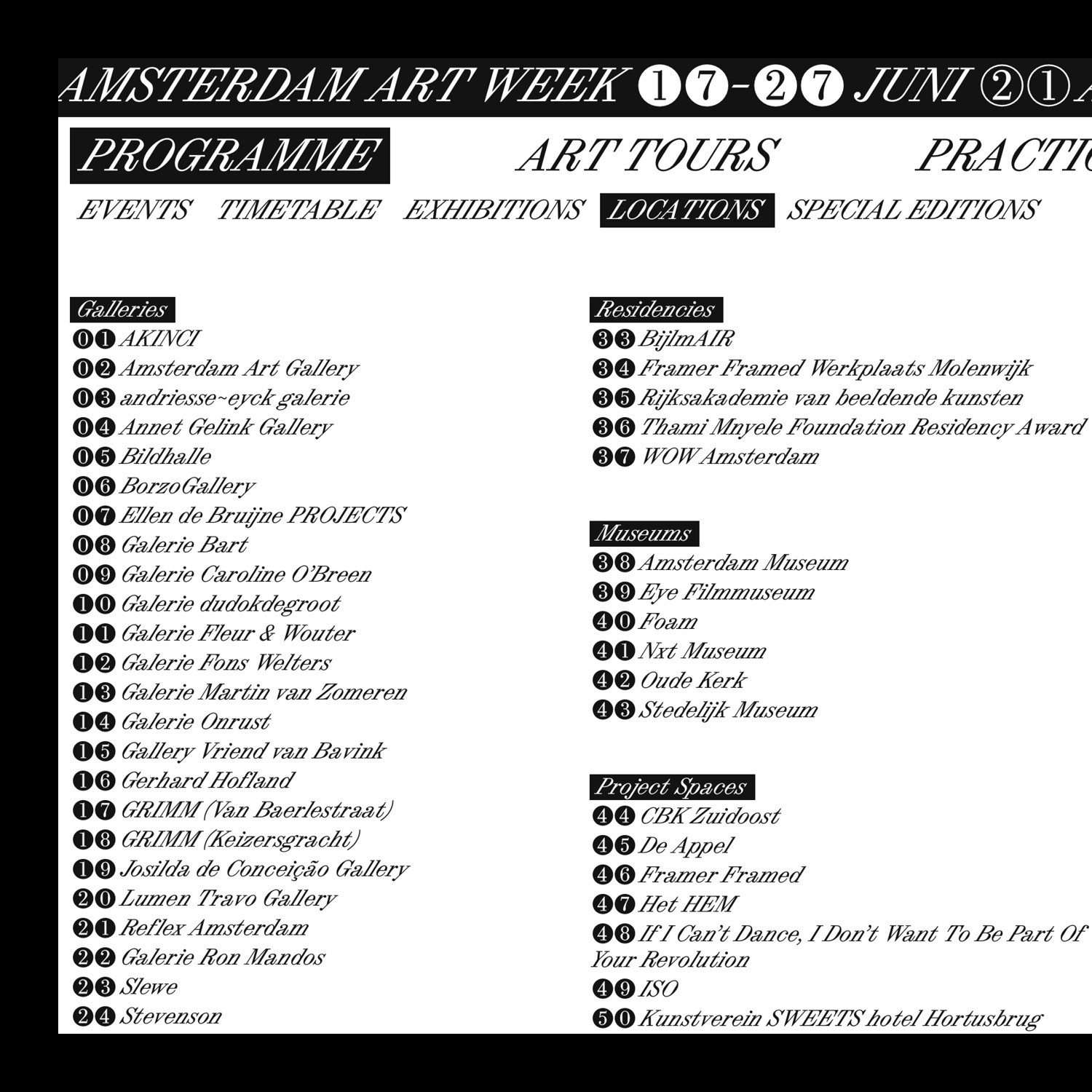 list view of locations