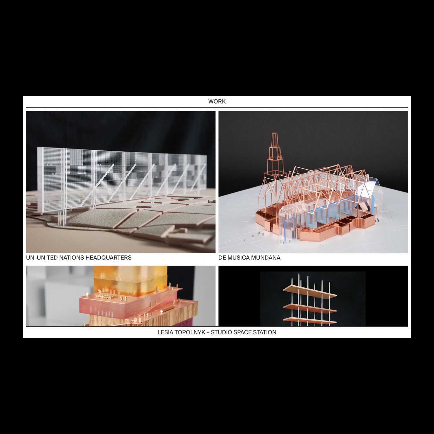 overview of projects